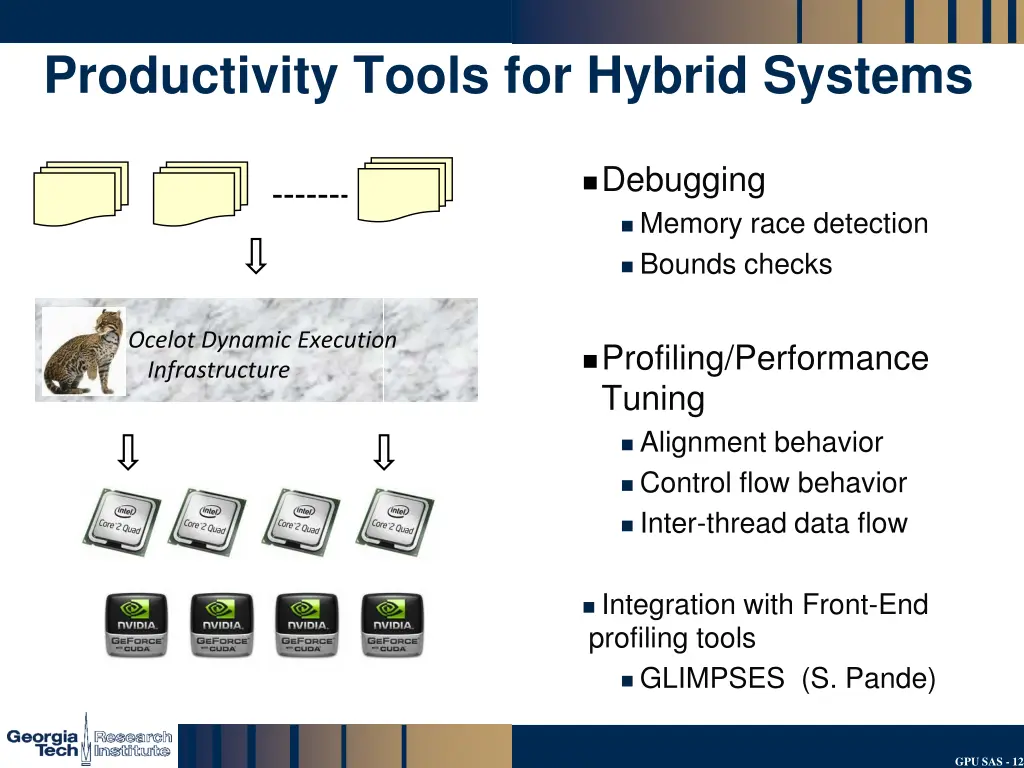 productivity tools for hybrid systems