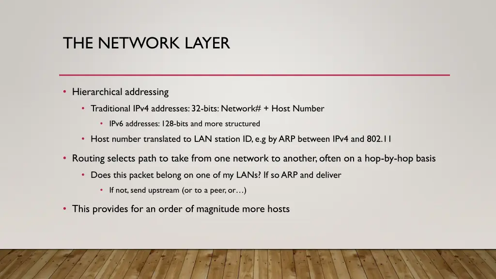 the network layer