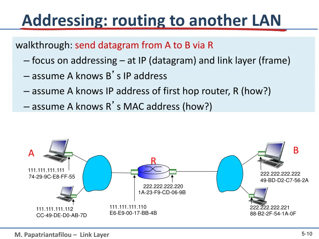 addressing routing to another lan