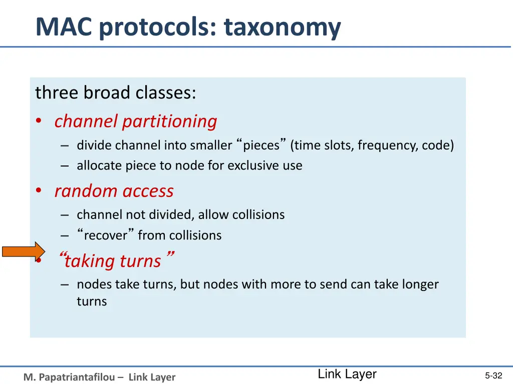 mac protocols taxonomy 2