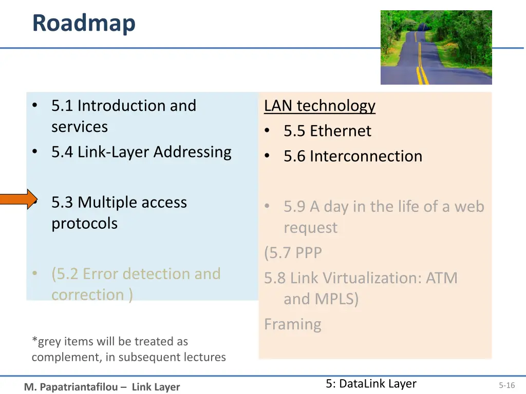 roadmap 1