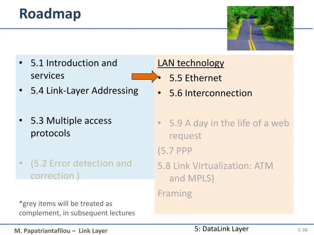 roadmap 2