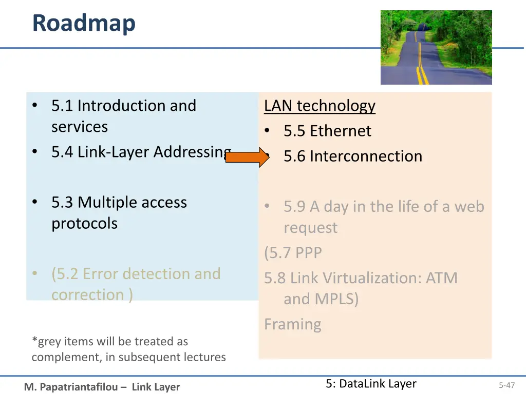 roadmap 3