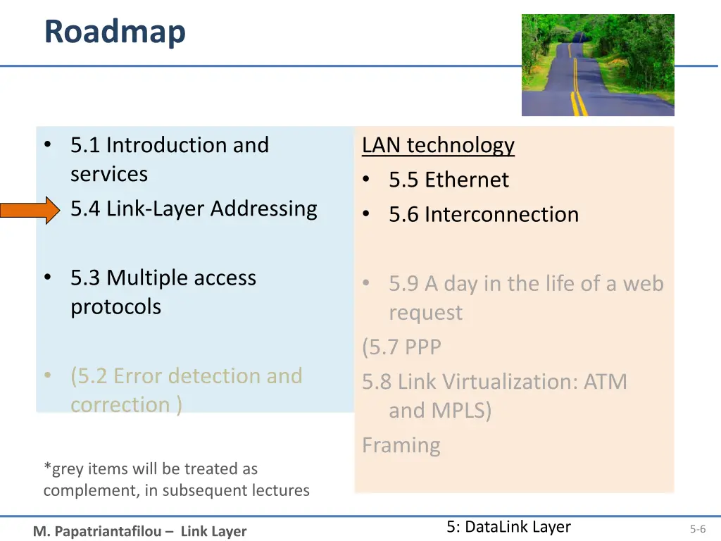 roadmap