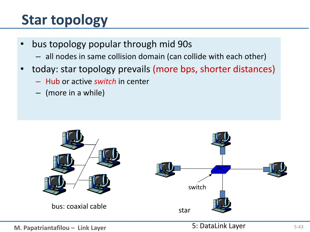 star topology