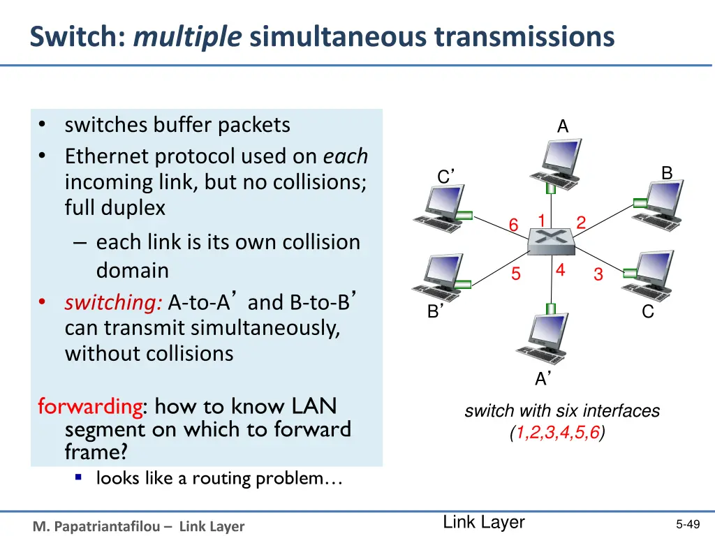 switch multiple simultaneous transmissions