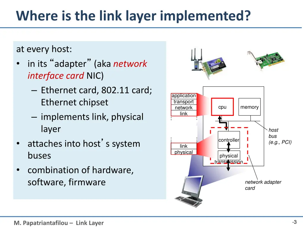 where is the link layer implemented