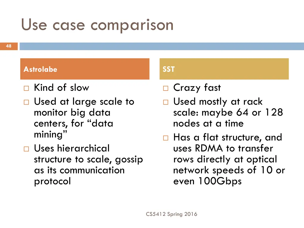 use case comparison