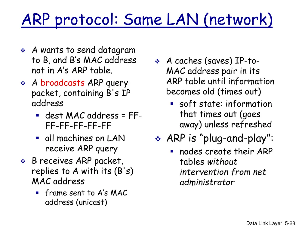 arp protocol same lan network