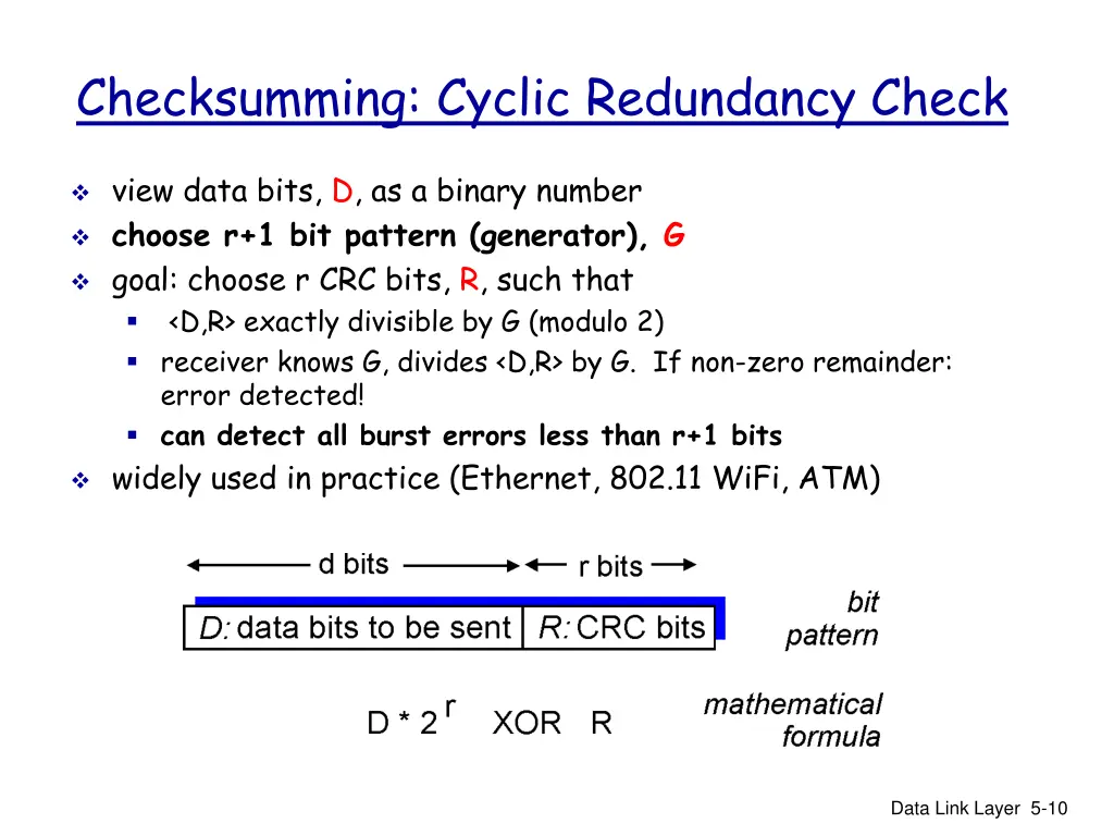 checksumming cyclic redundancy check