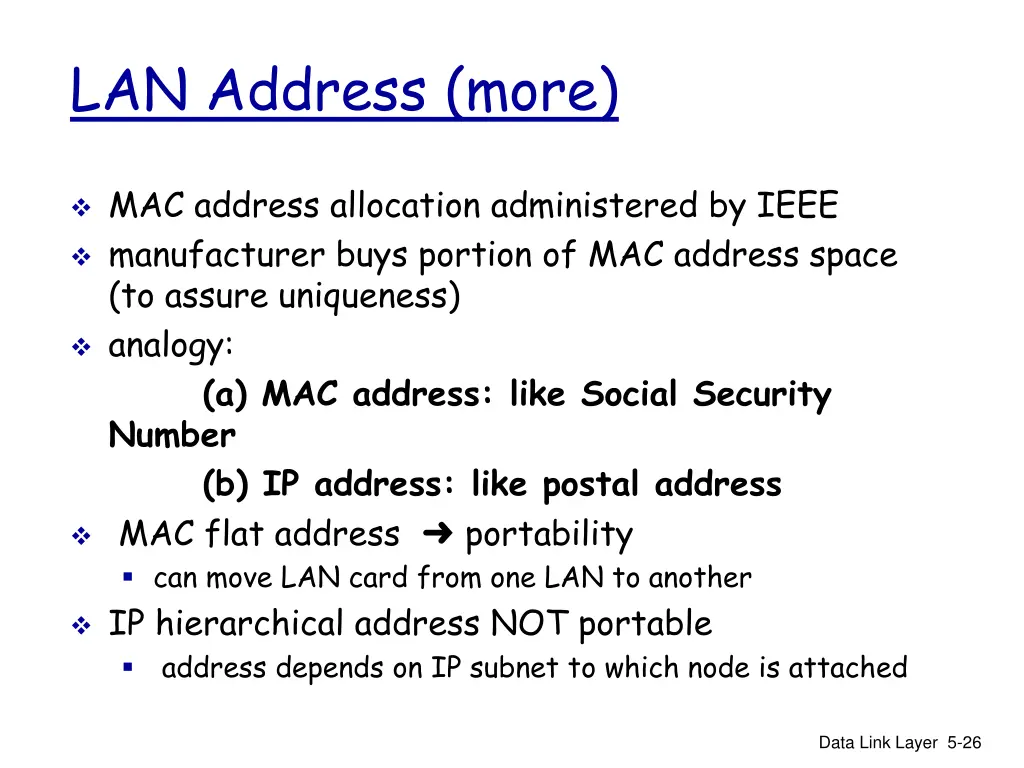 lan address more