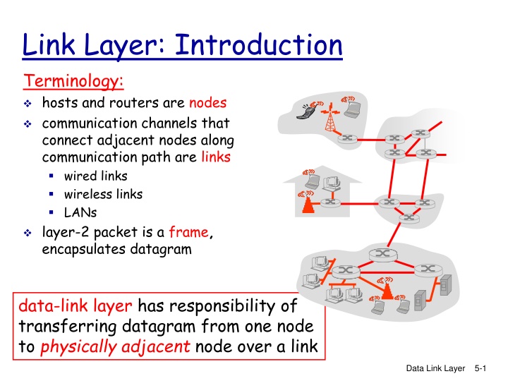 link layer introduction terminology hosts