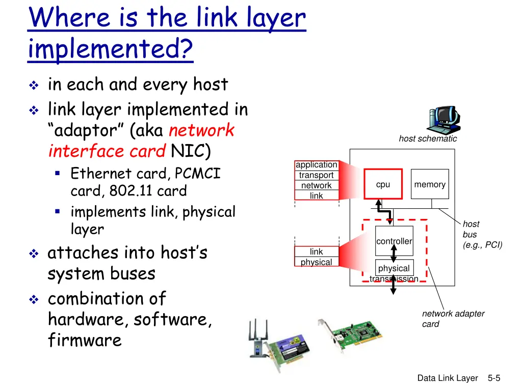 where is the link layer implemented in each