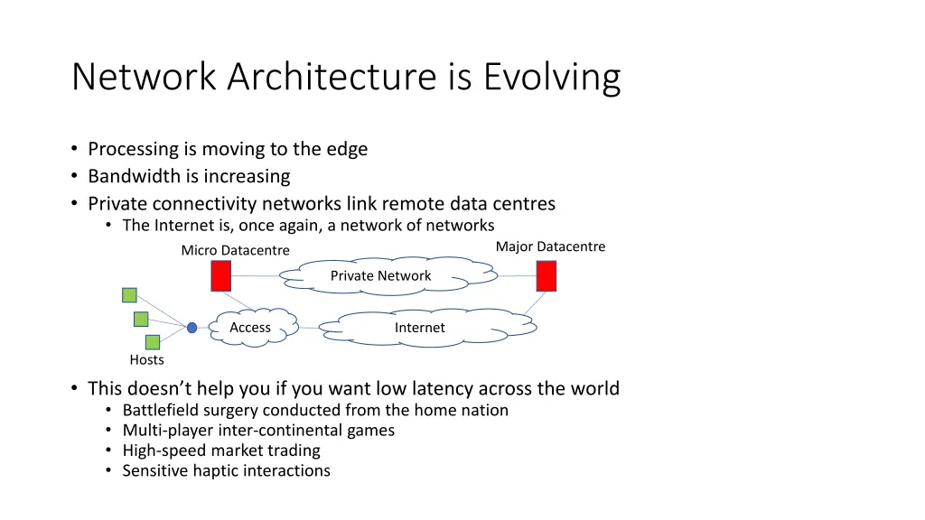 network architecture is evolving