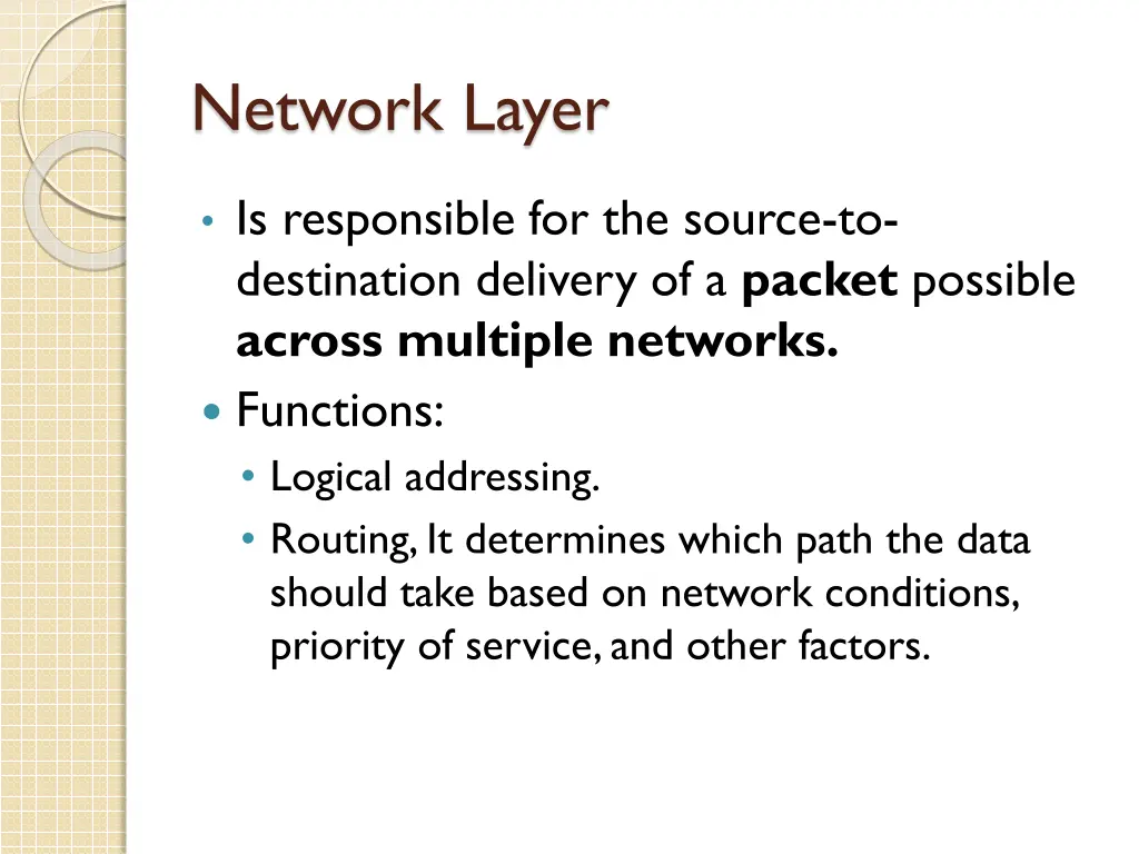 network layer