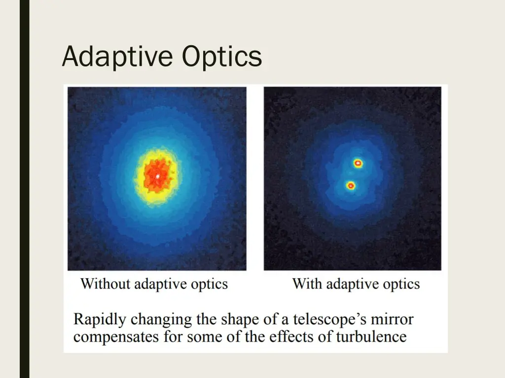 adaptive optics