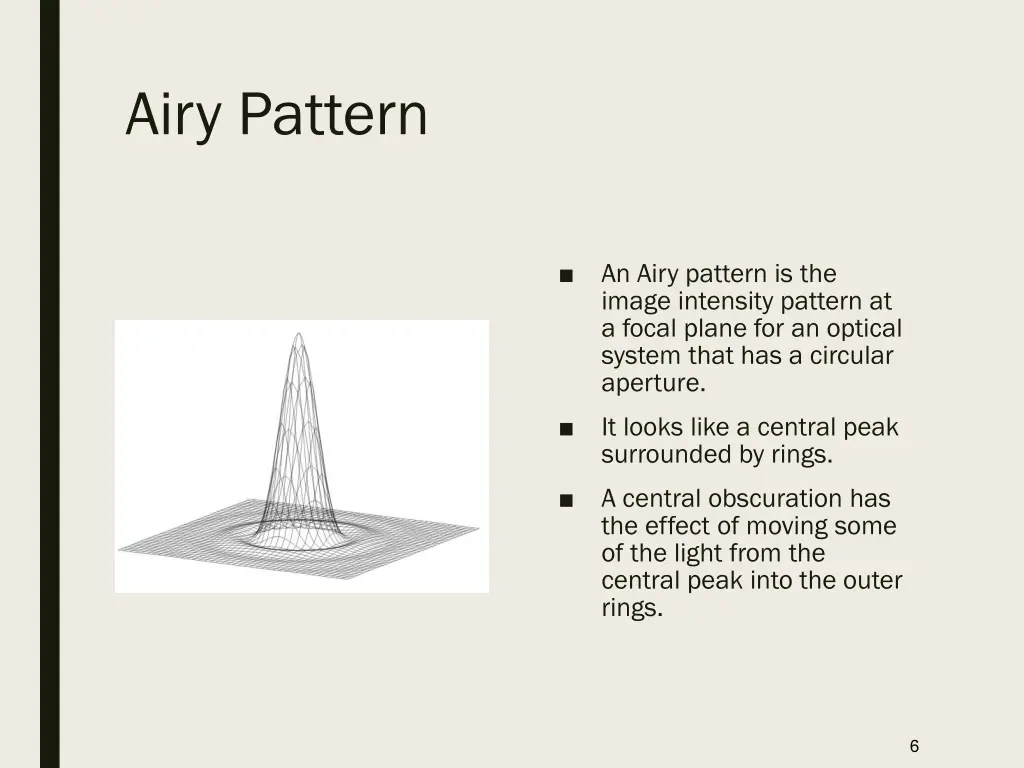 airy pattern