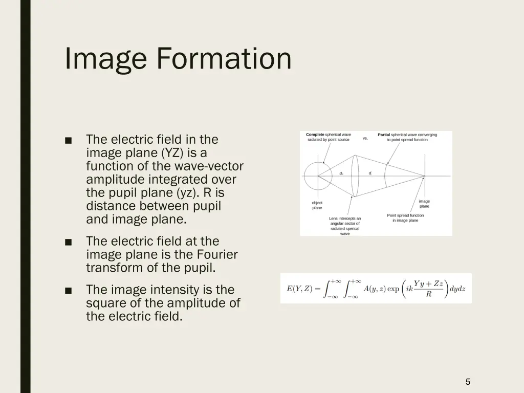 image formation