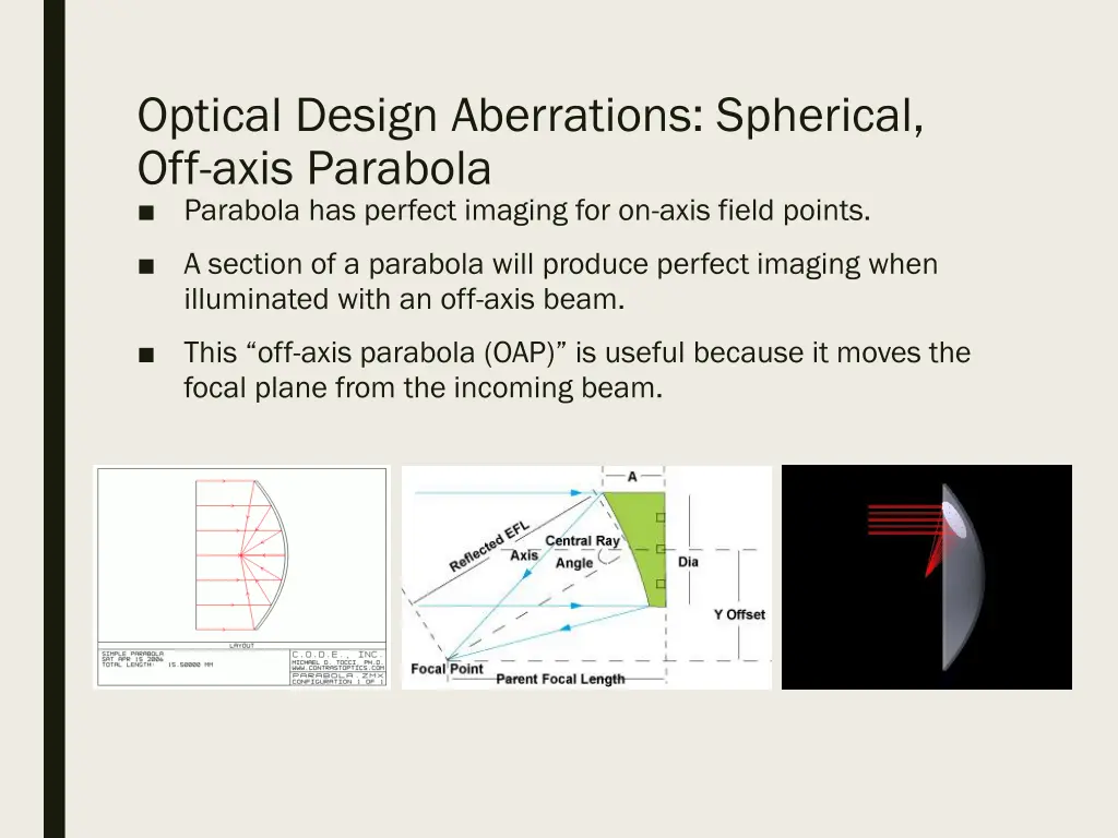 optical design aberrations spherical off axis