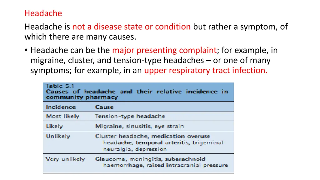 headache headache is not a disease state