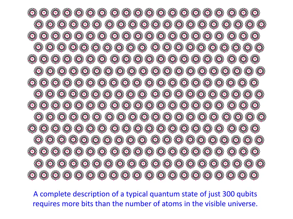 a complete description of a typical quantum state