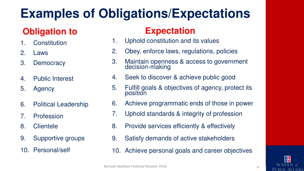 examples of obligations expectations