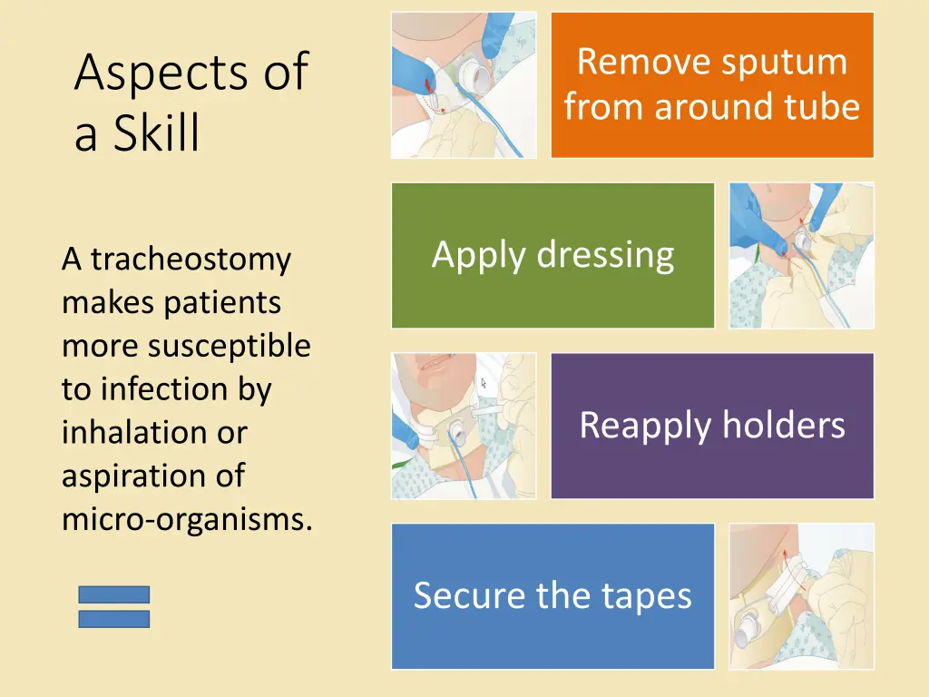 remove sputum from around tube