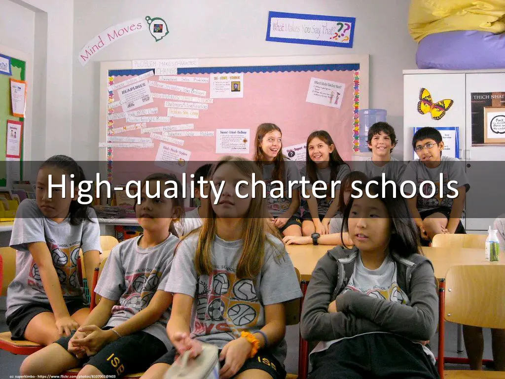 high quality charter schools