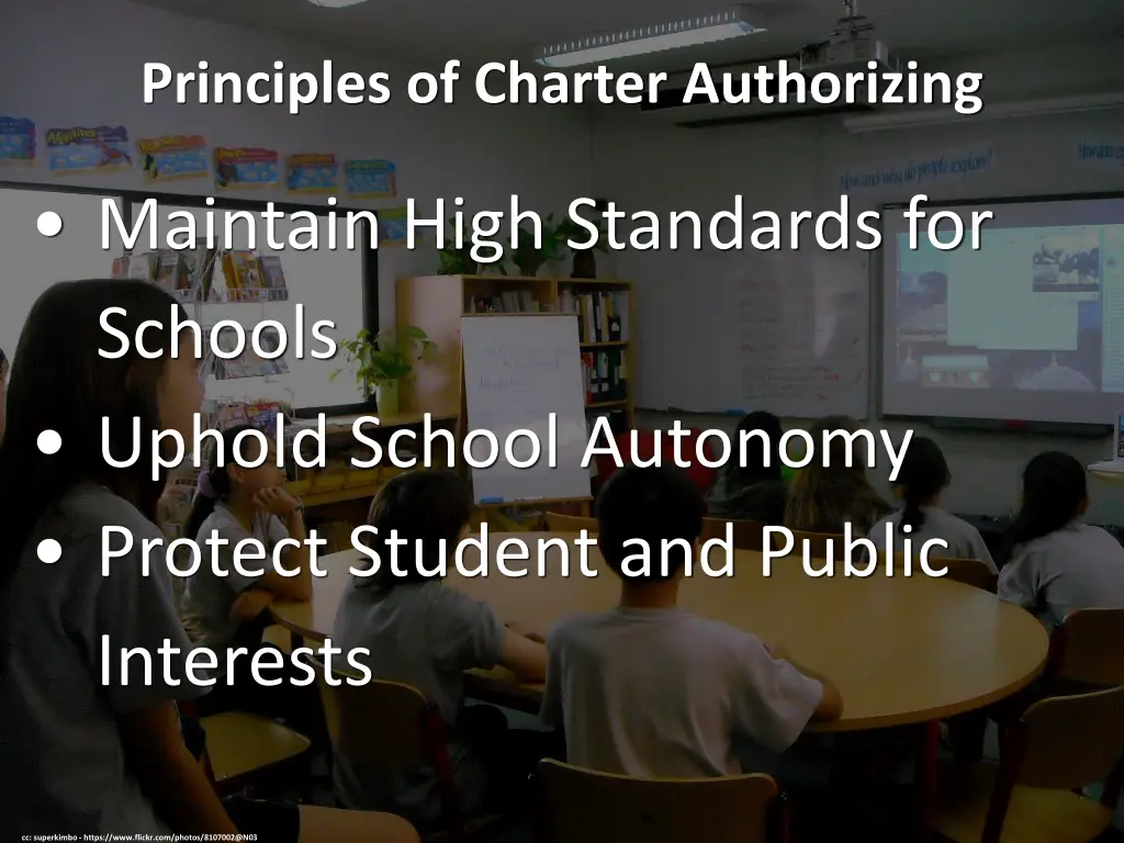 principles of charter authorizing