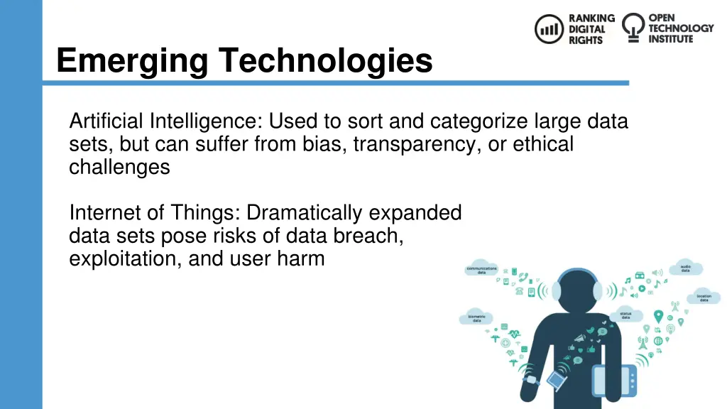 emerging technologies