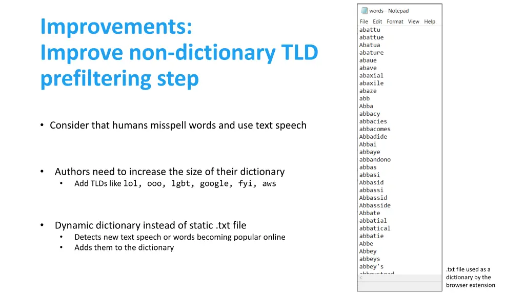 improvements improve non dictionary