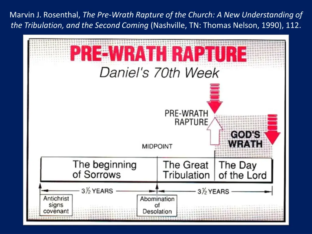 marvin j rosenthal the pre wrath rapture 2