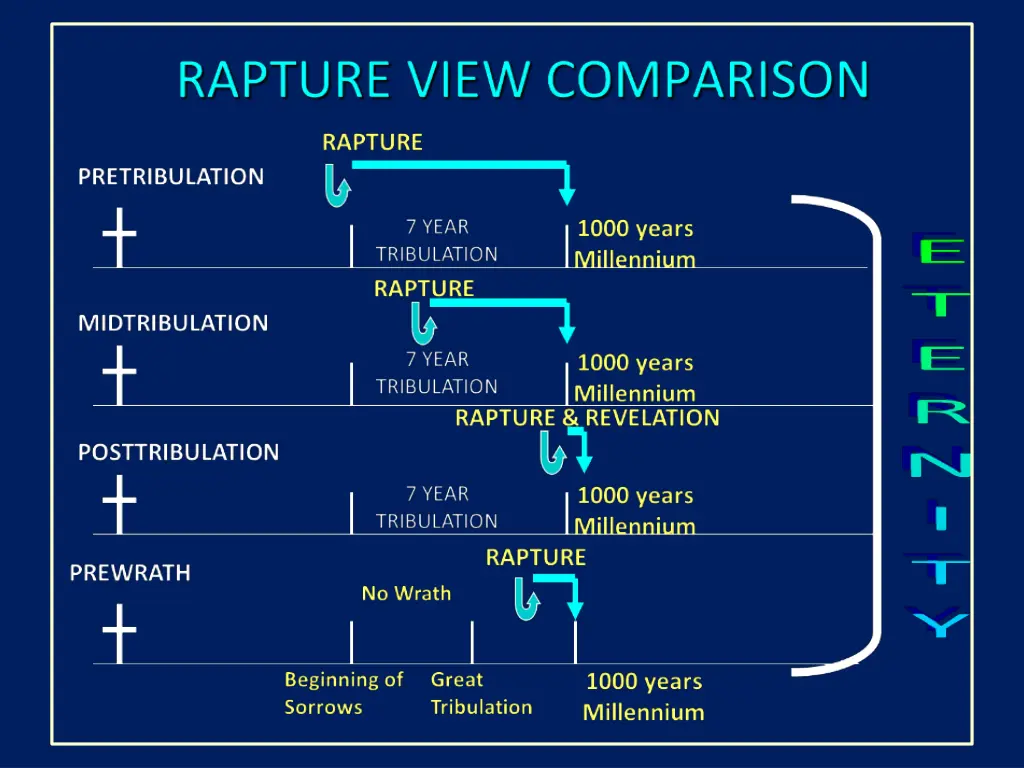 slide11