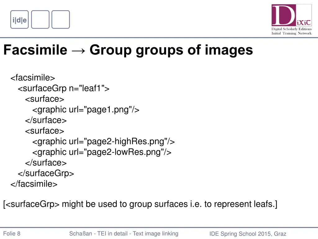 facsimile group groups of images