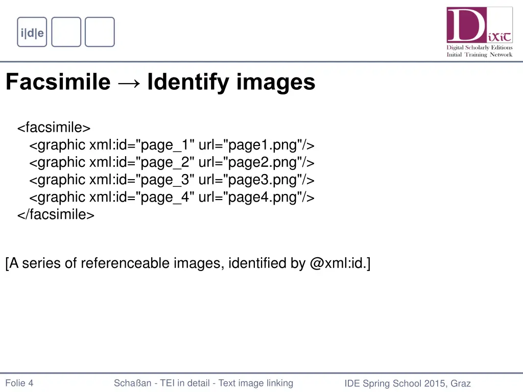 facsimile identify images