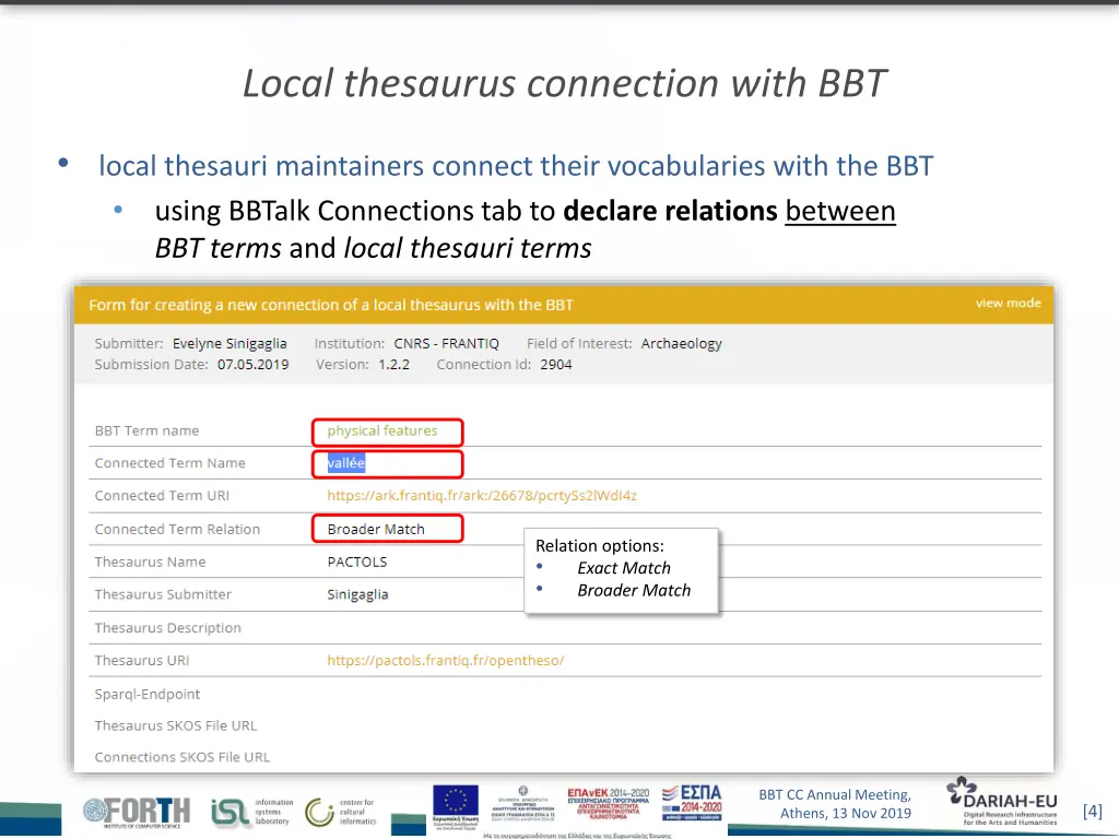 local thesaurus connection with bbt