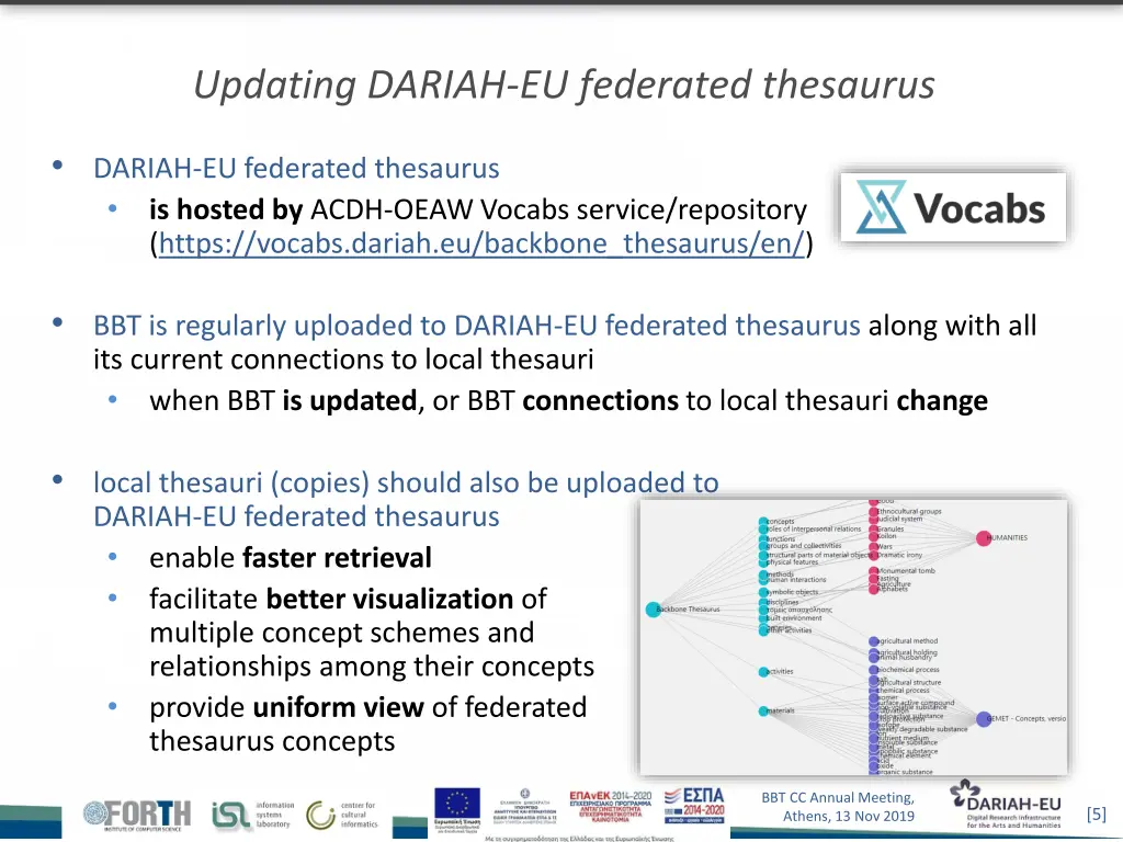 updating dariah eu federated thesaurus