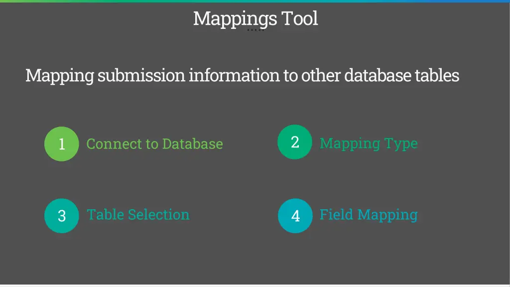 mappings tool