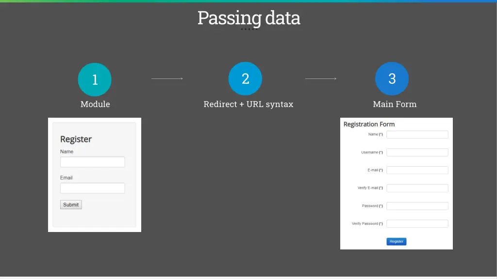 passing data