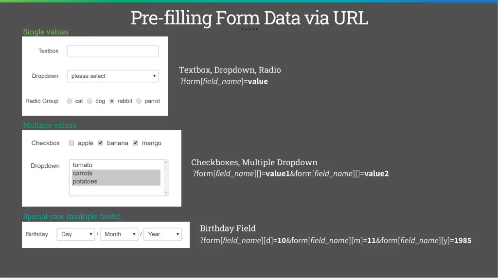 pre filling form data via url