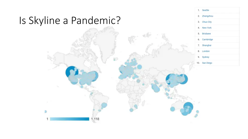 is skyline a pandemic