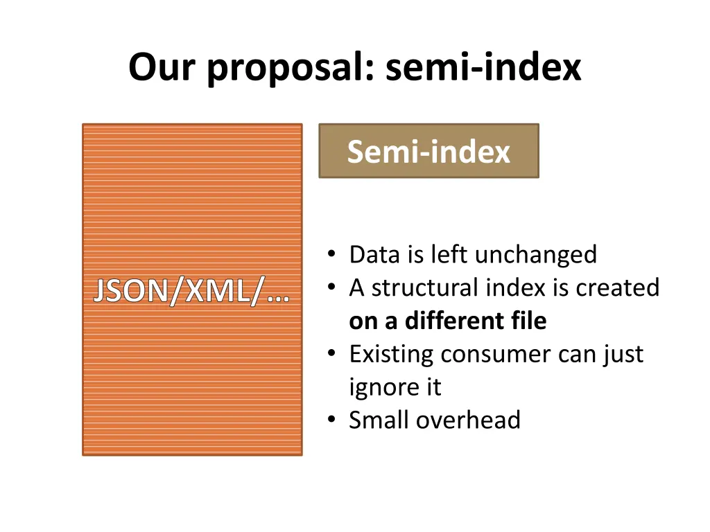 our proposal semi index