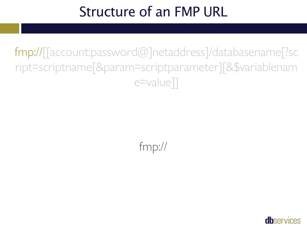 structure of an fmp url 1