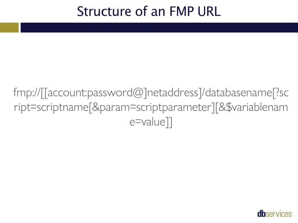 structure of an fmp url