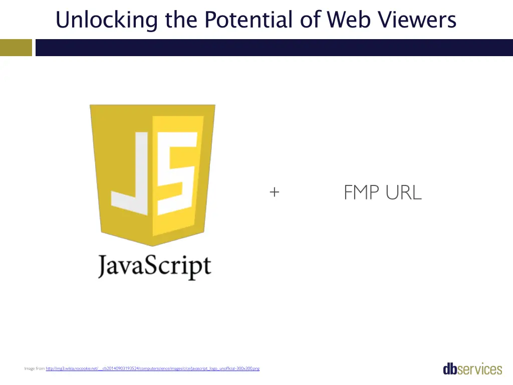 unlocking the potential of web viewers