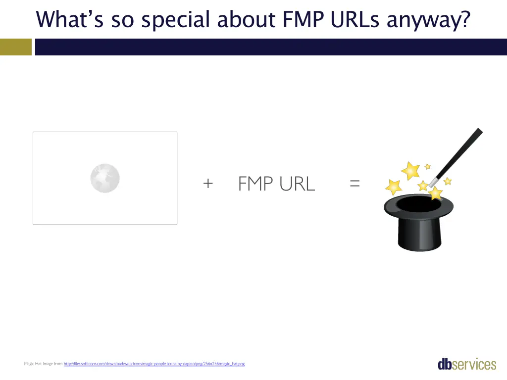 what s so special about fmp urls anyway