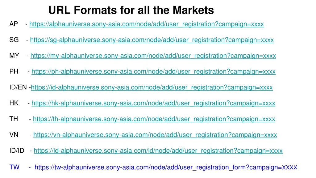 url formats for all the markets