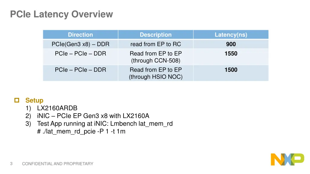 pcie latency overview