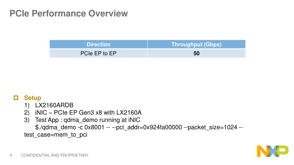 pcie performance overview