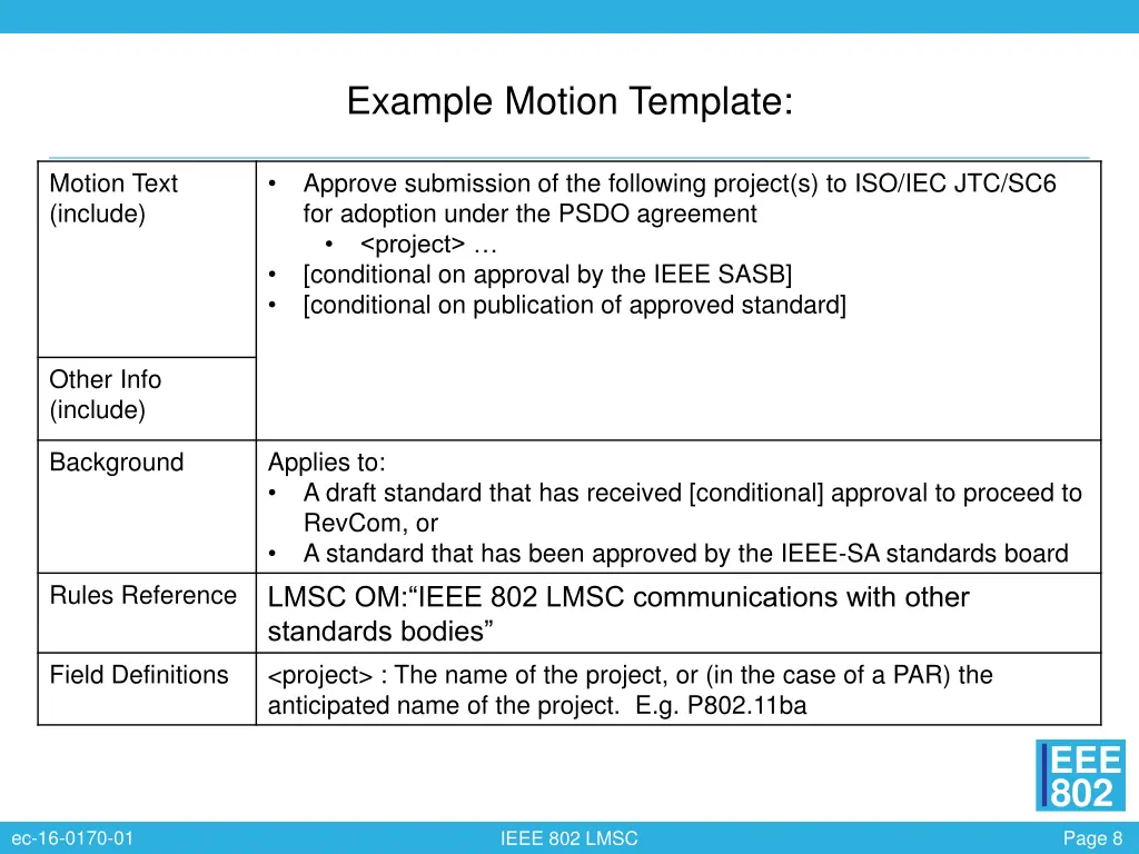 example motion template